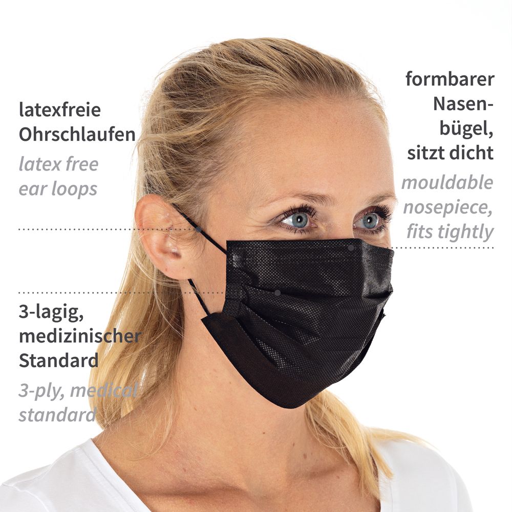 Kasvonaamarit Tyyppi II, 3-kerroksinen | PP Black 50TK